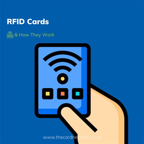 what's an rfid card|rfid identity card.